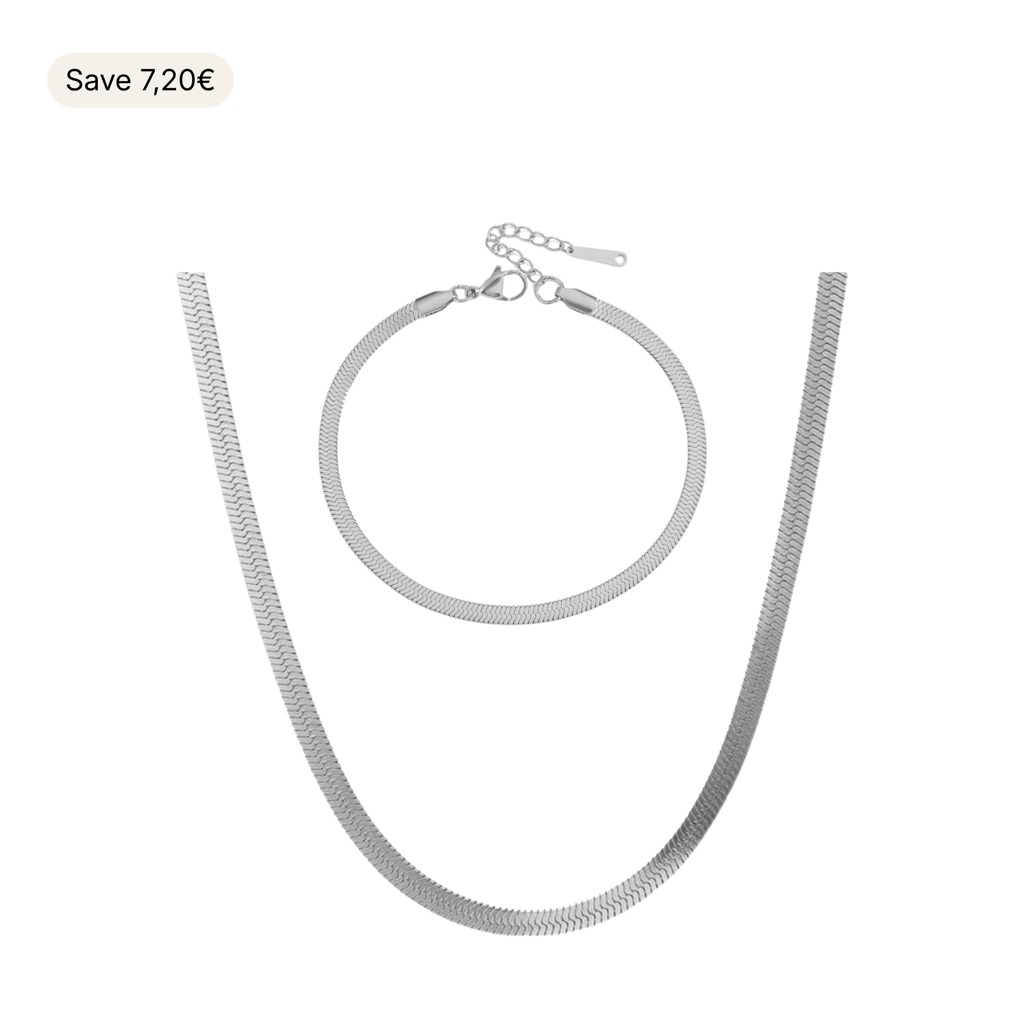 The Signature Chain Set